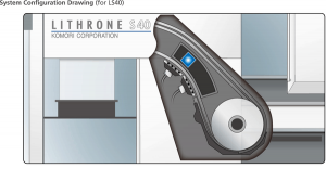 Tecnología Komori H-UV